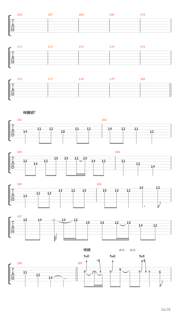 Feanor吉他谱