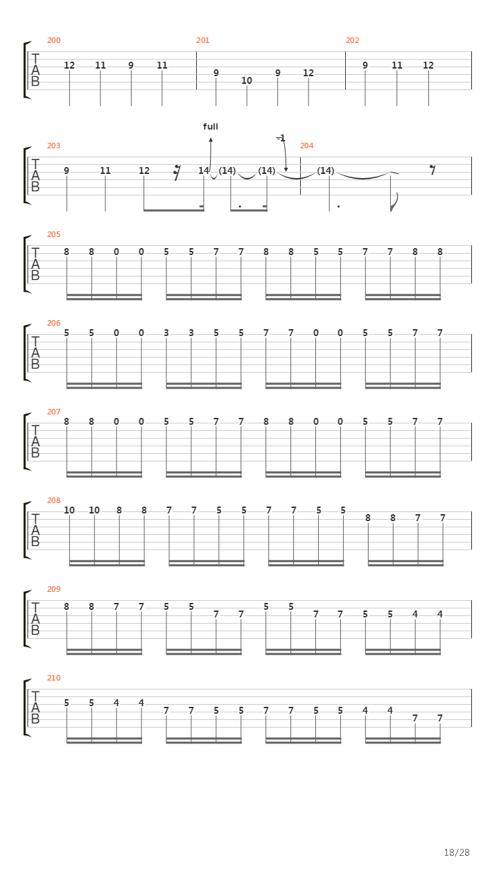 Feanor吉他谱
