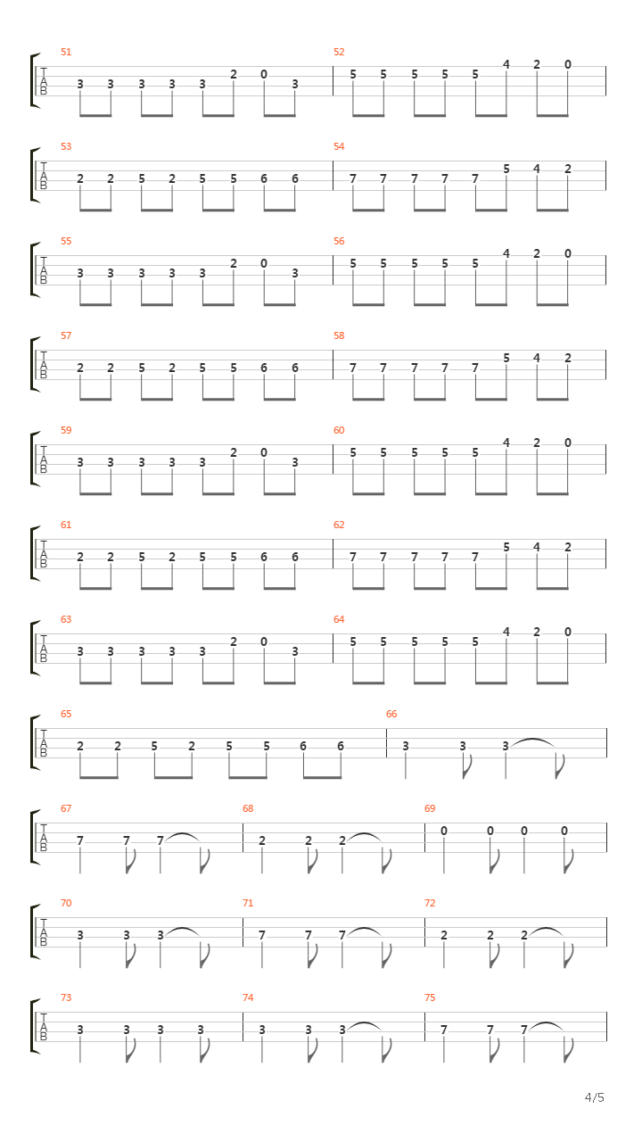 Rakastelen Sinua吉他谱