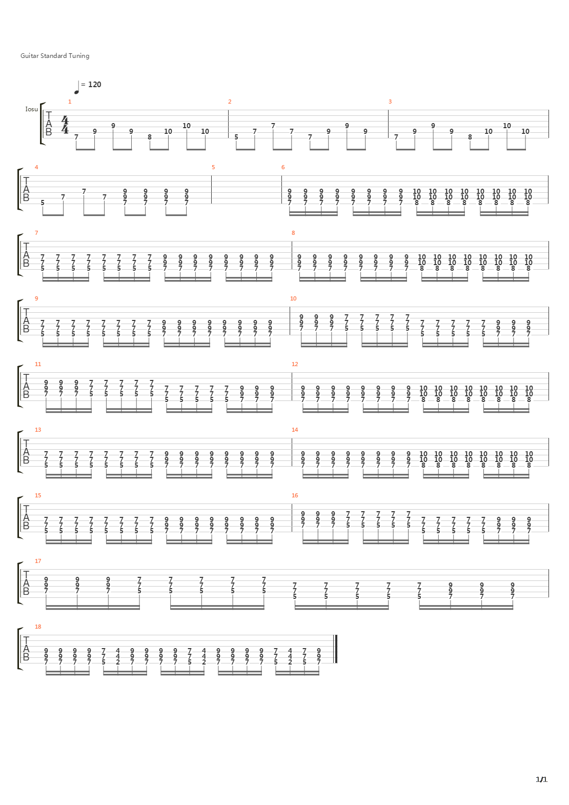 Mi Degeneración吉他谱