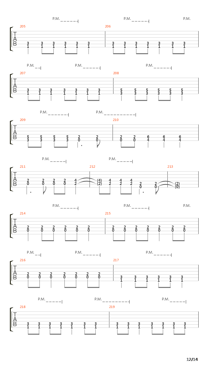 Aurora Borealis吉他谱