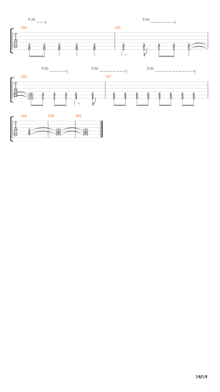 Aurora Borealis吉他谱