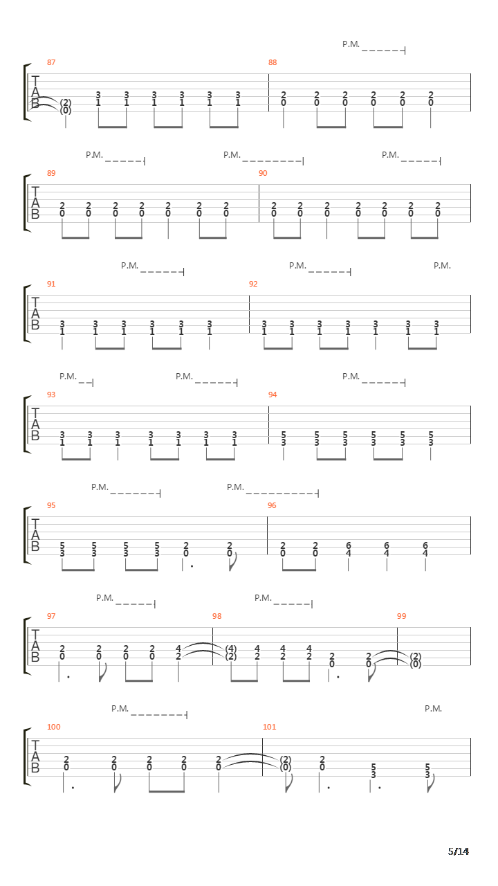 Aurora Borealis吉他谱