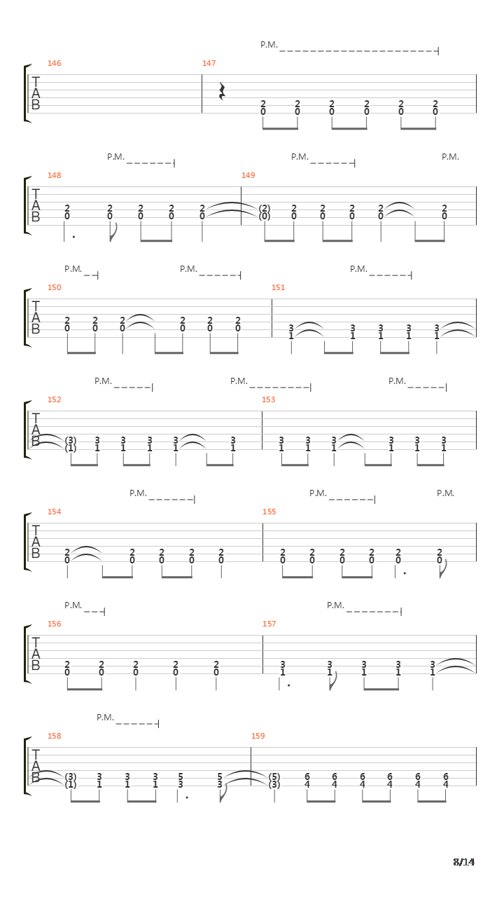 Aurora Borealis吉他谱