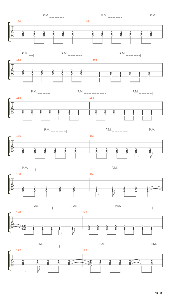 Aurora Borealis吉他谱