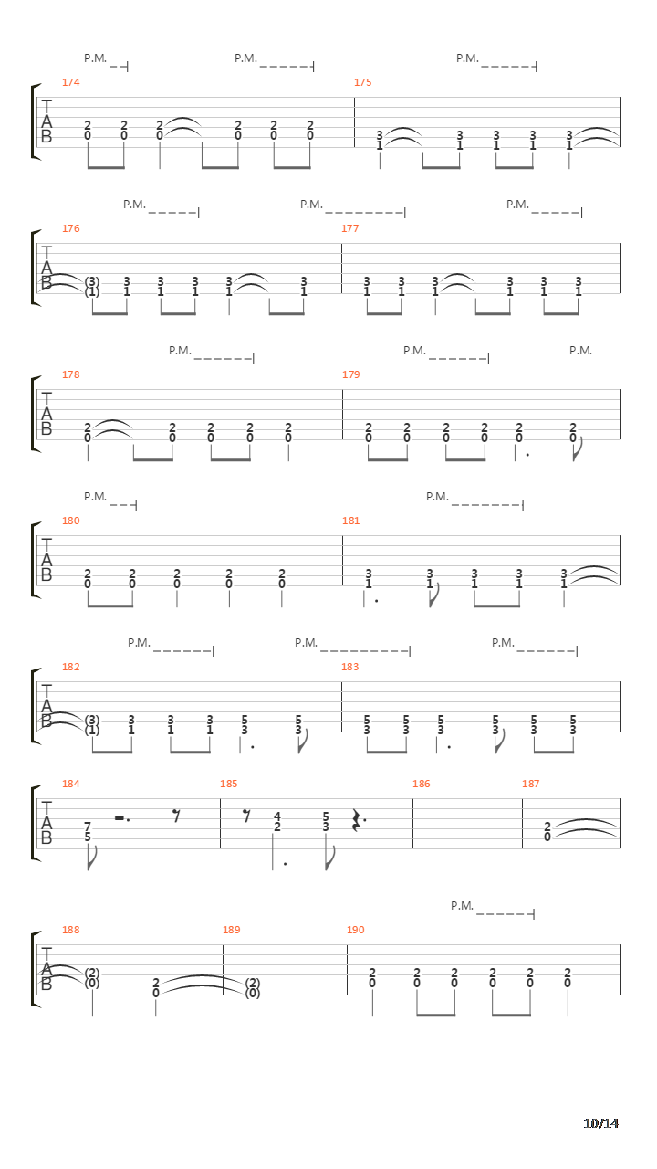 Aurora Borealis吉他谱