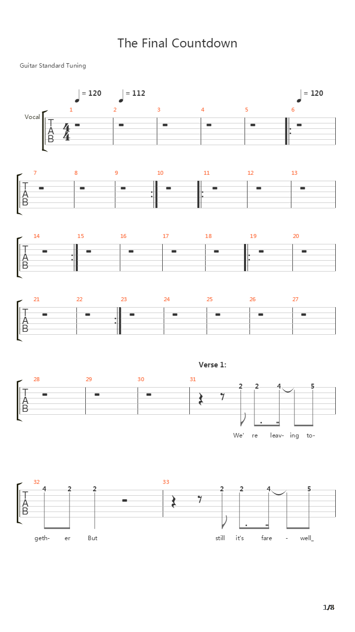 The Final Countdown V2吉他谱