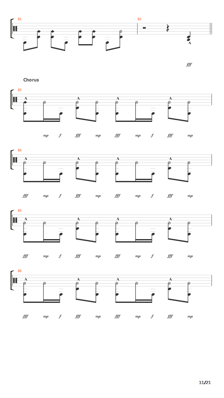 The Final Countdown吉他谱