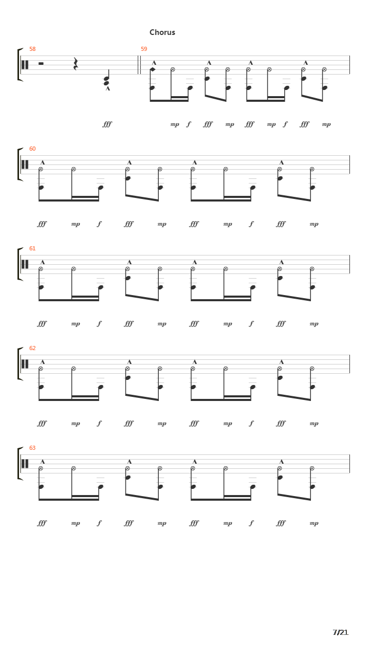 The Final Countdown吉他谱