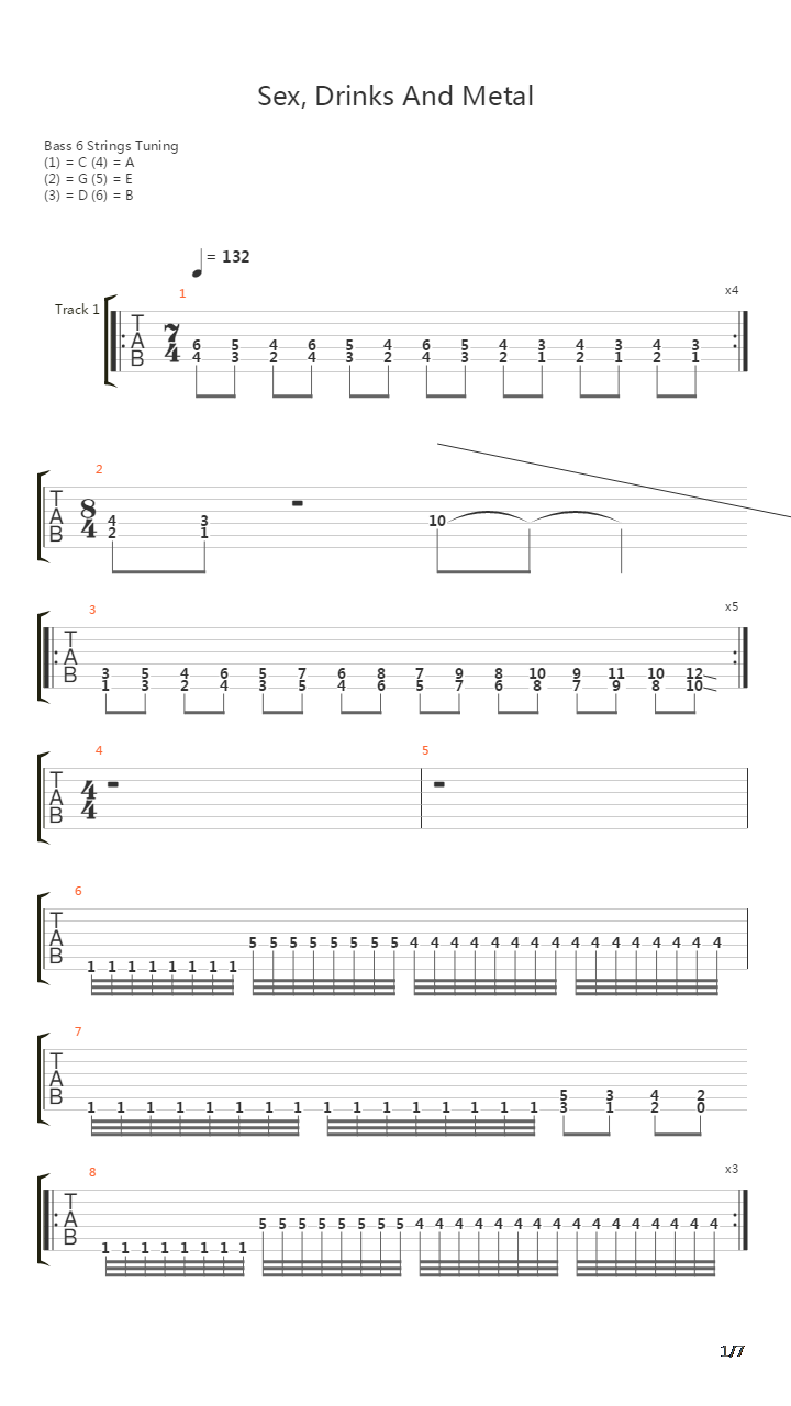 Sex, Drinks And Metal吉他谱