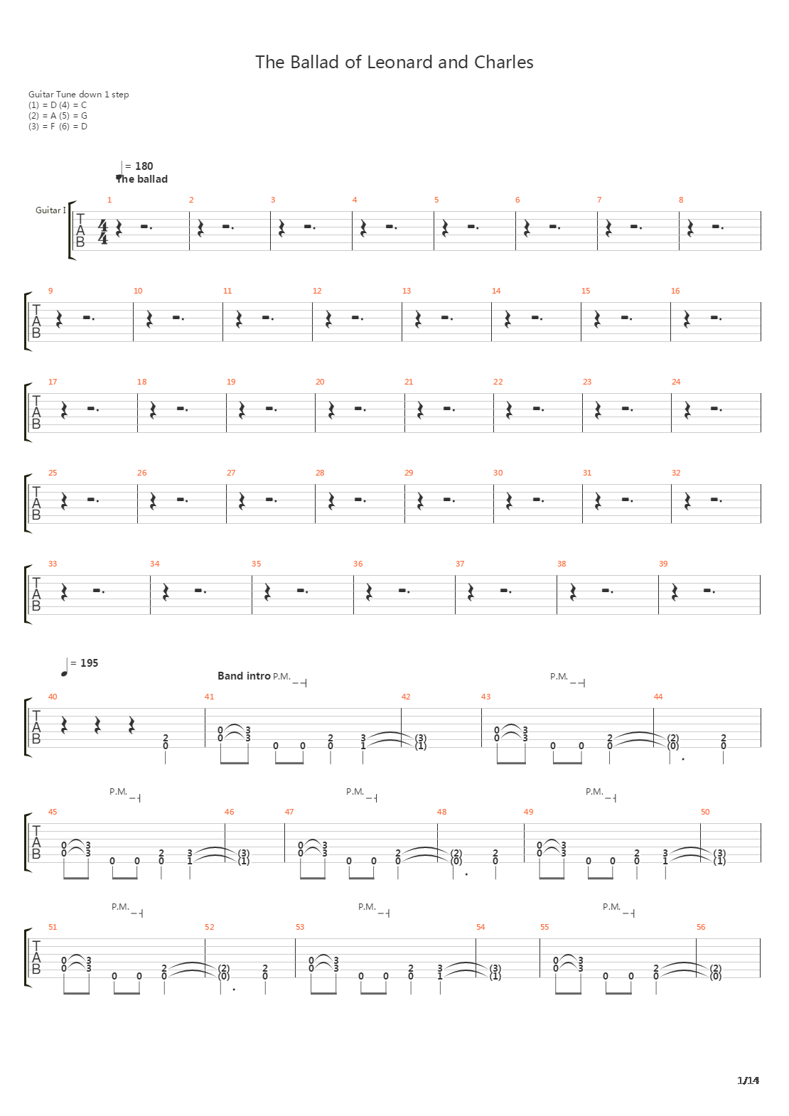 The Ballad Of Leonard And Charles吉他谱