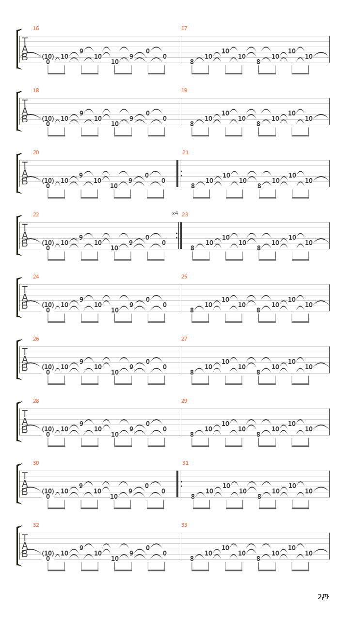 Golfa (Canciones Prohibidas)吉他谱