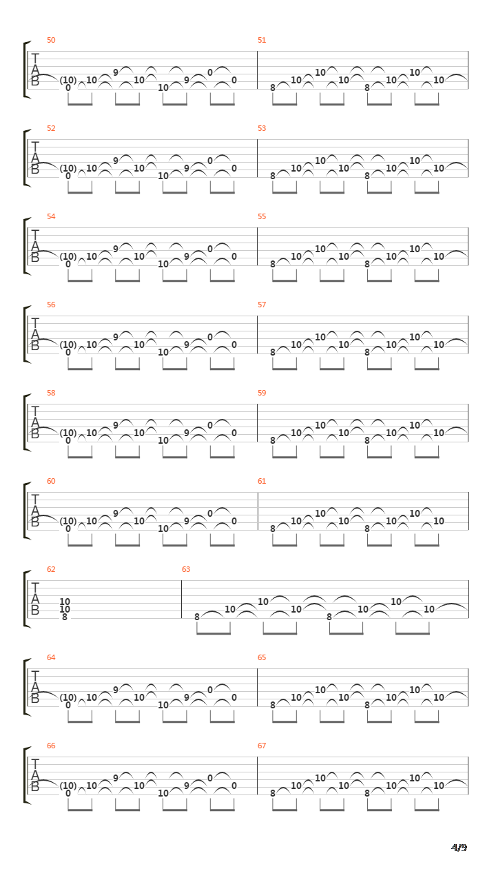 Golfa (Canciones Prohibidas)吉他谱