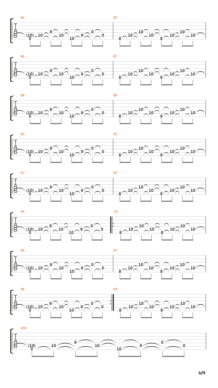 Golfa (Canciones Prohibidas)吉他谱