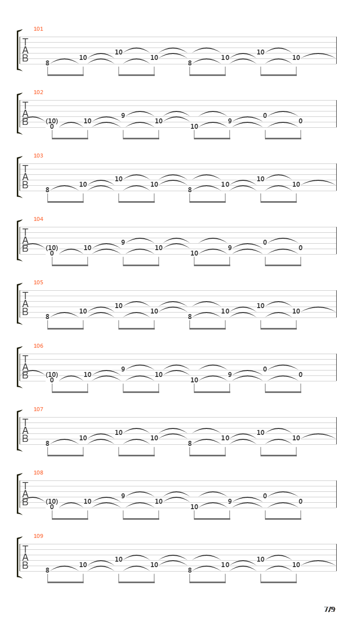 Golfa (Canciones Prohibidas)吉他谱