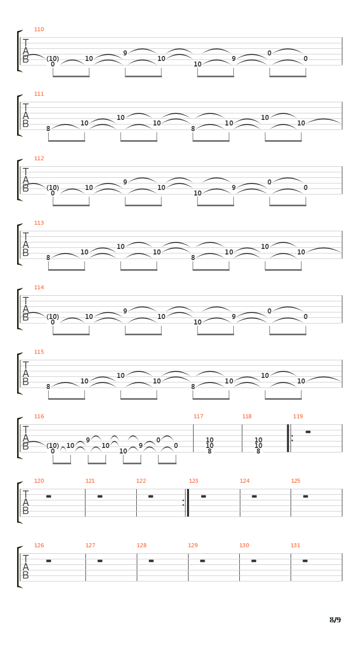 Golfa (Canciones Prohibidas)吉他谱