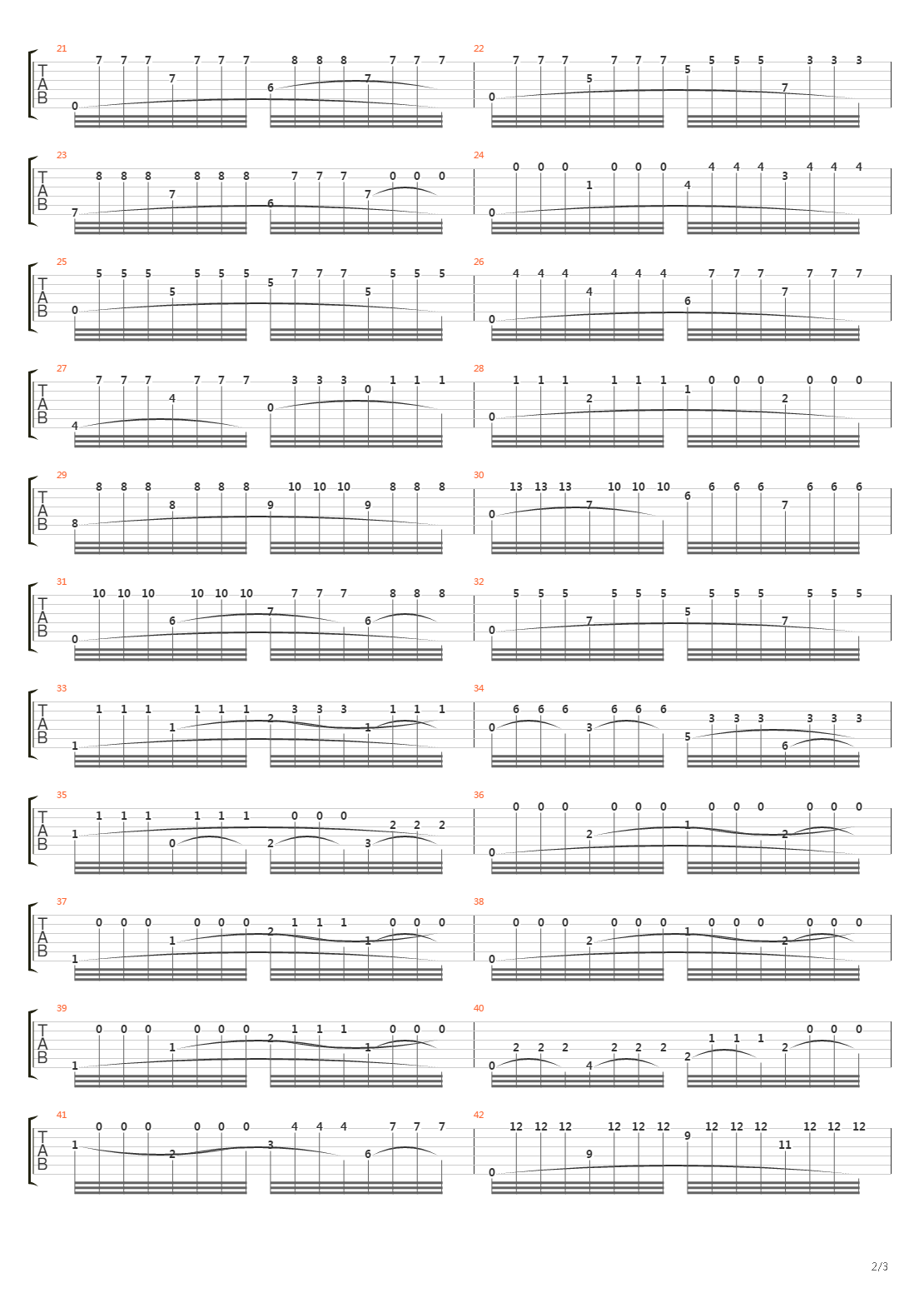 Variations In Tremolo, From Op.21吉他谱