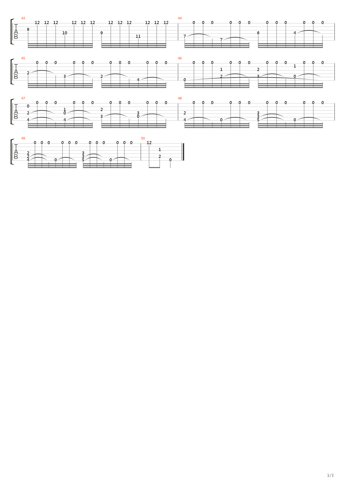 Variations In Tremolo, From Op.21吉他谱