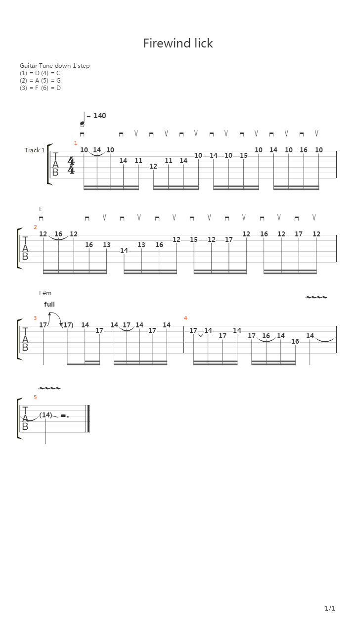 When All Is Said And Done Solo吉他谱
