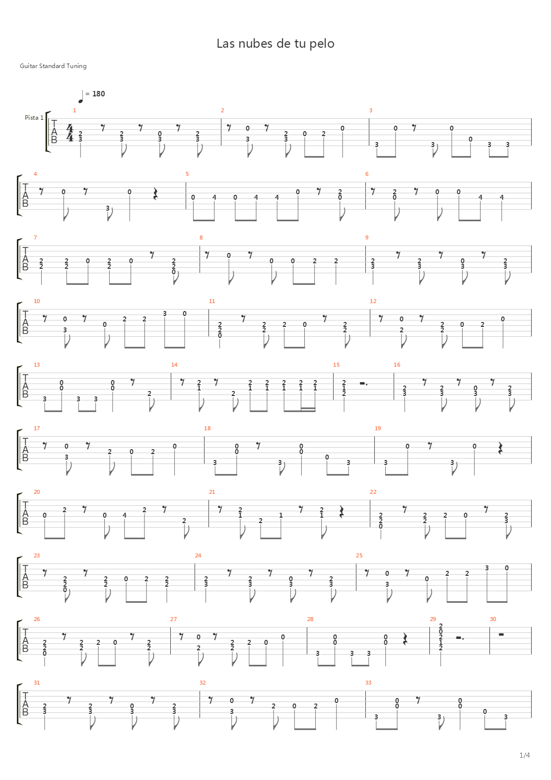 Las Nubes De Tu Pelo吉他谱