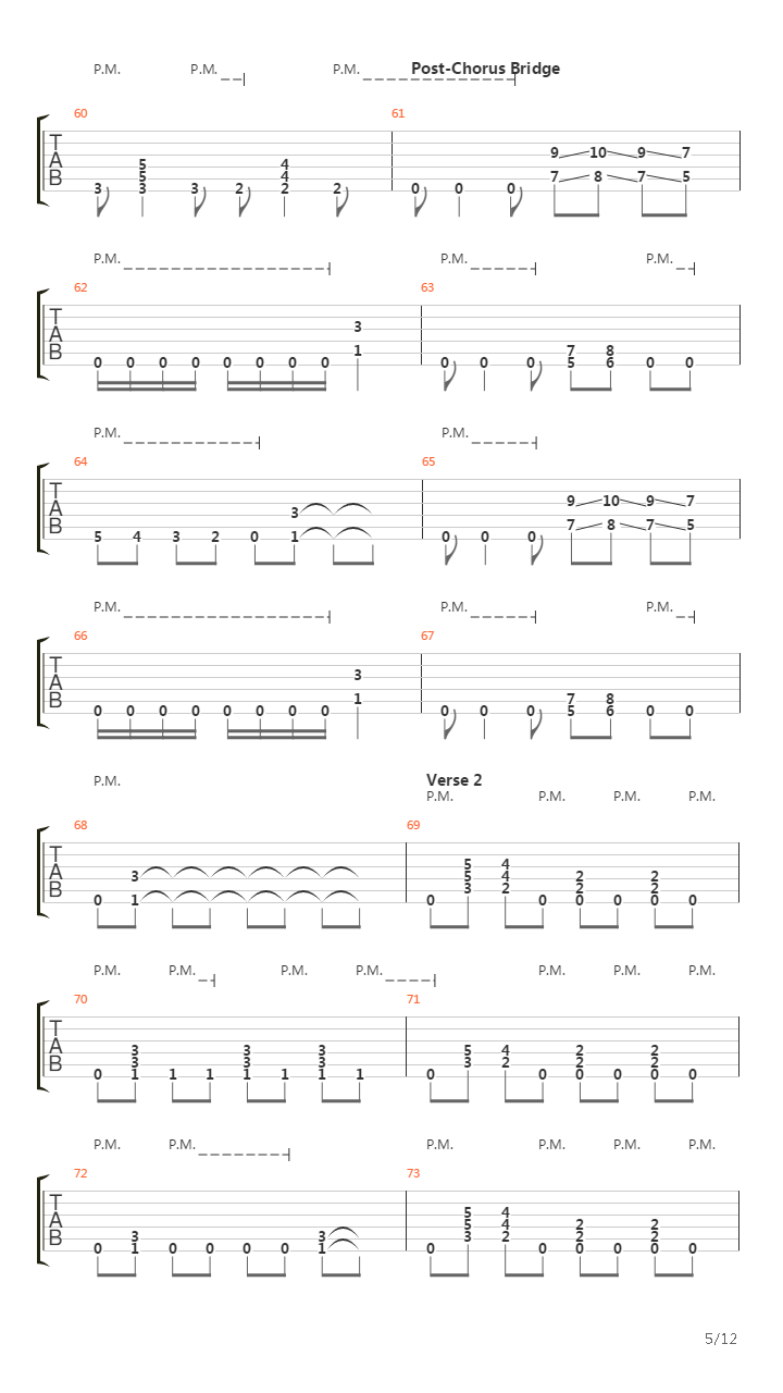 100 Ways To Hate吉他谱