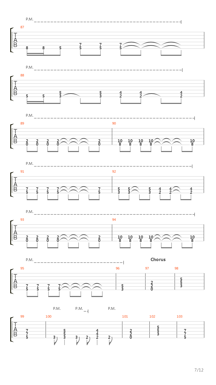 100 Ways To Hate吉他谱