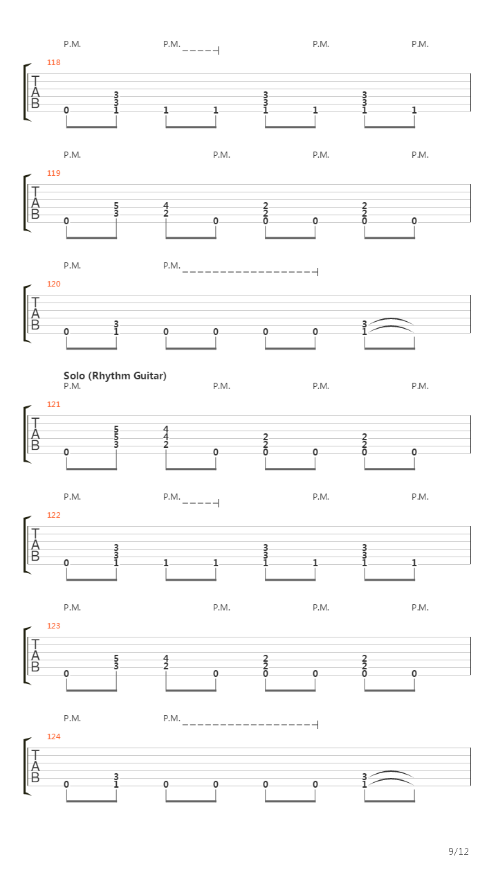 100 Ways To Hate吉他谱