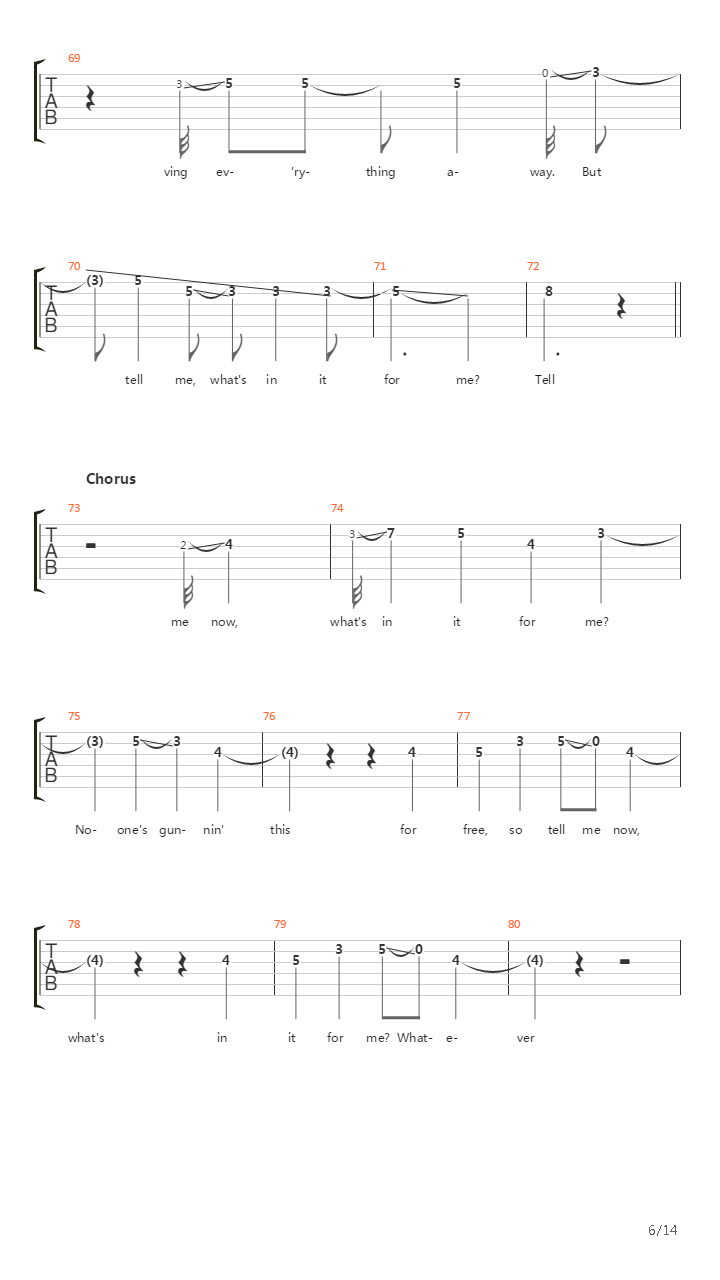 Bridge Burning吉他谱