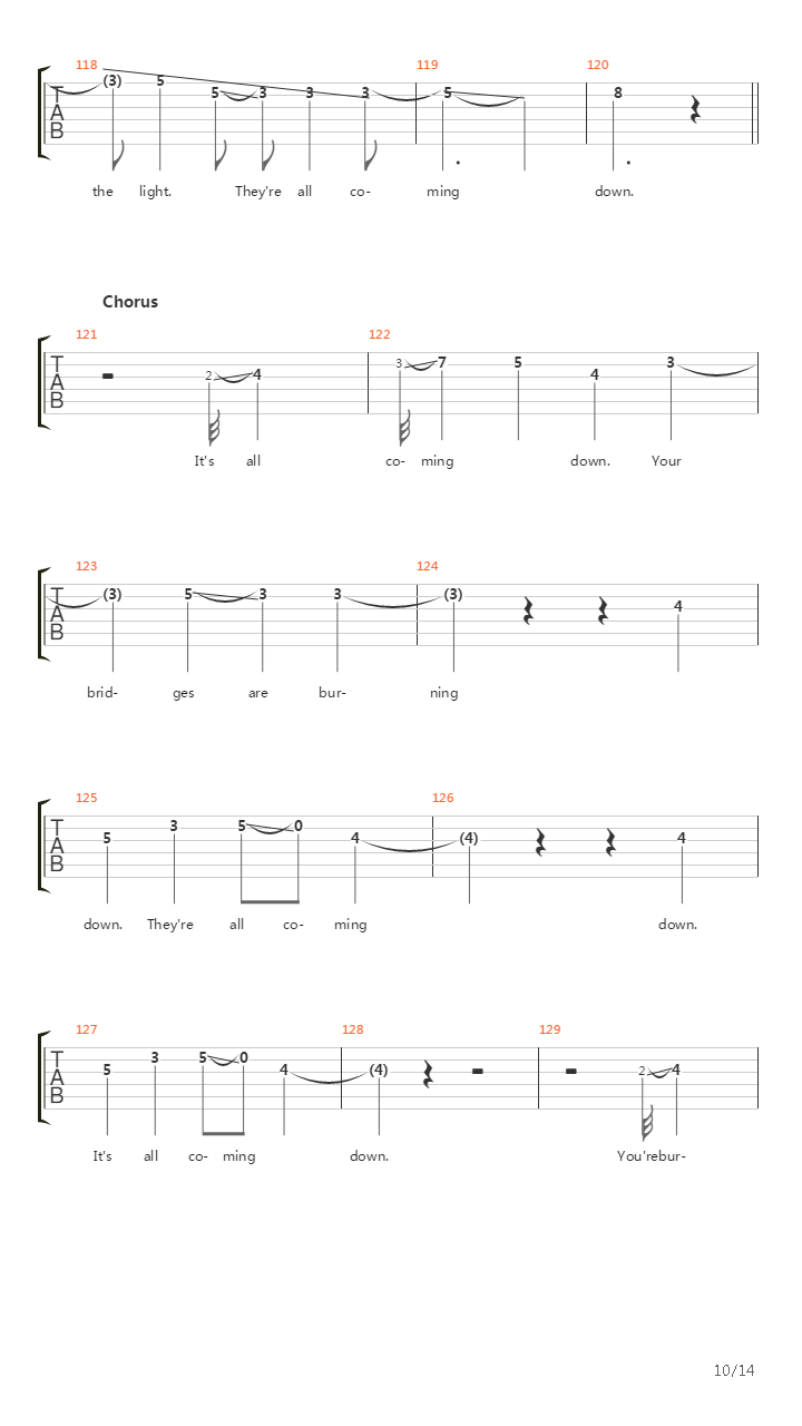 Bridge Burning吉他谱