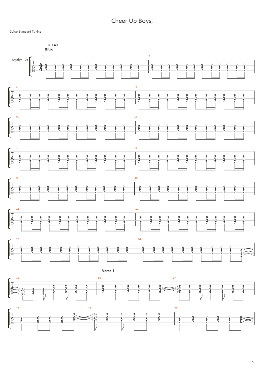 Cheer Up, Boys (Your Make Up Is Running)吉他谱
