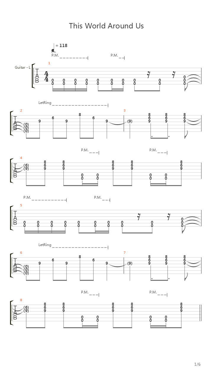 Bottom Feeders(1723)吉他谱