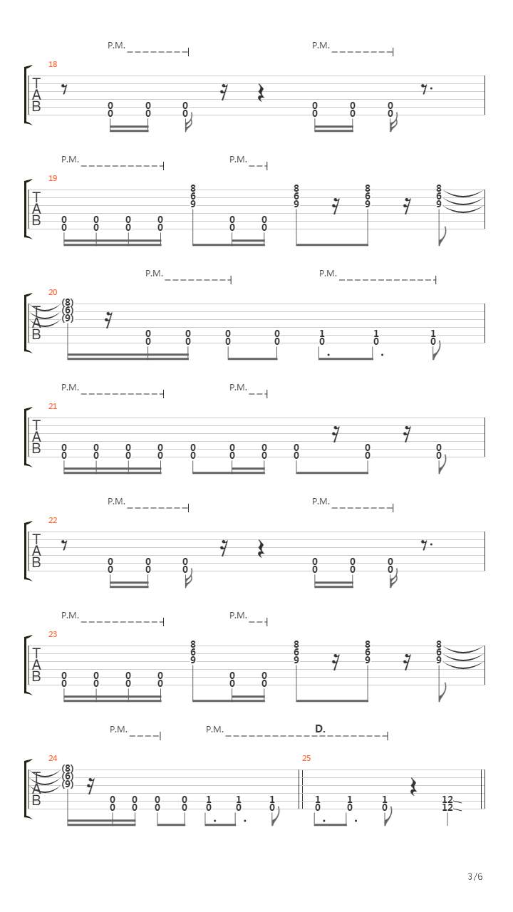 Bottom Feeders(1723)吉他谱