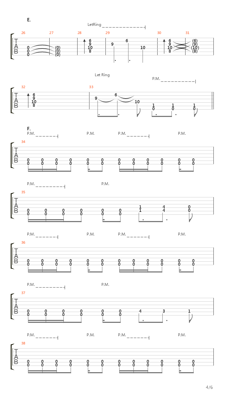 Bottom Feeders(1723)吉他谱