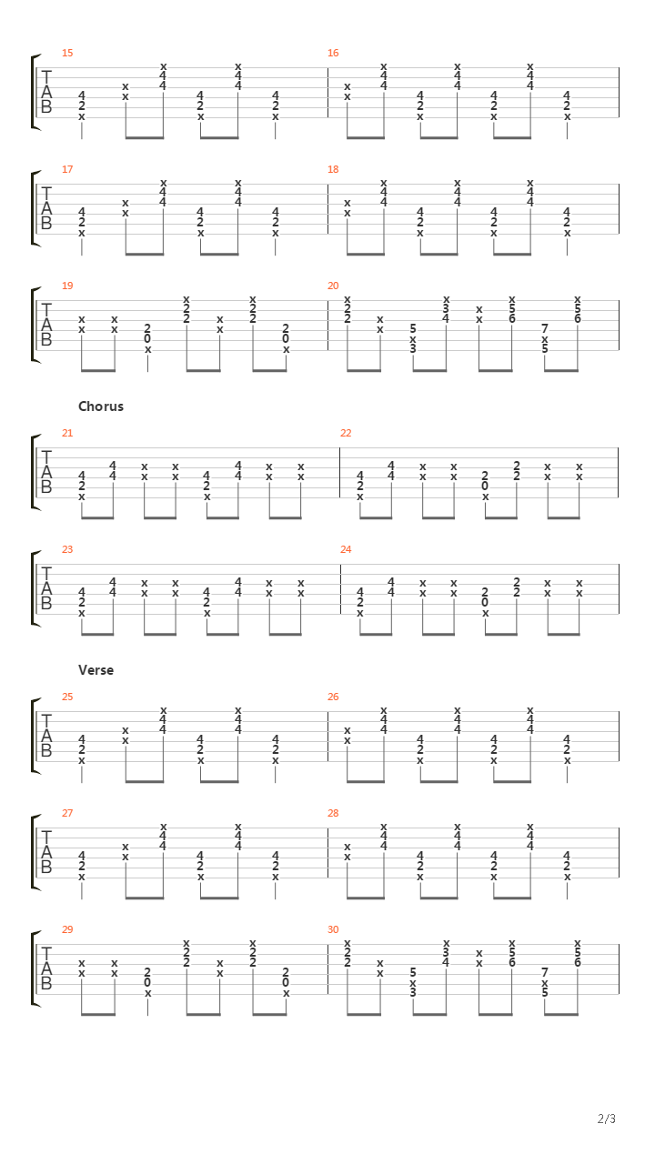 Don't Stop吉他谱