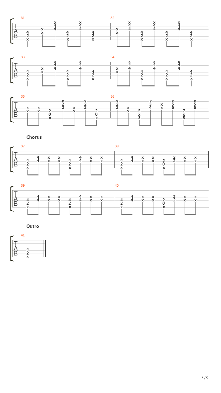 Don't Stop吉他谱