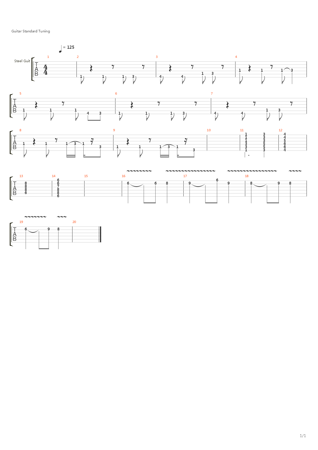 Pumped Up Kicks (Bass And Guitar Parts)吉他谱