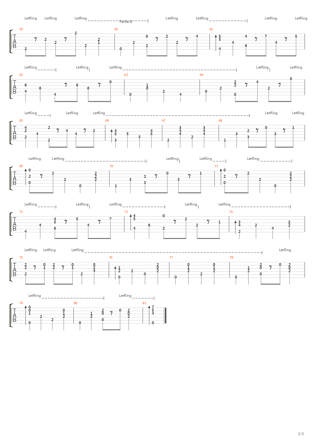 Le Vieux Fusil吉他谱