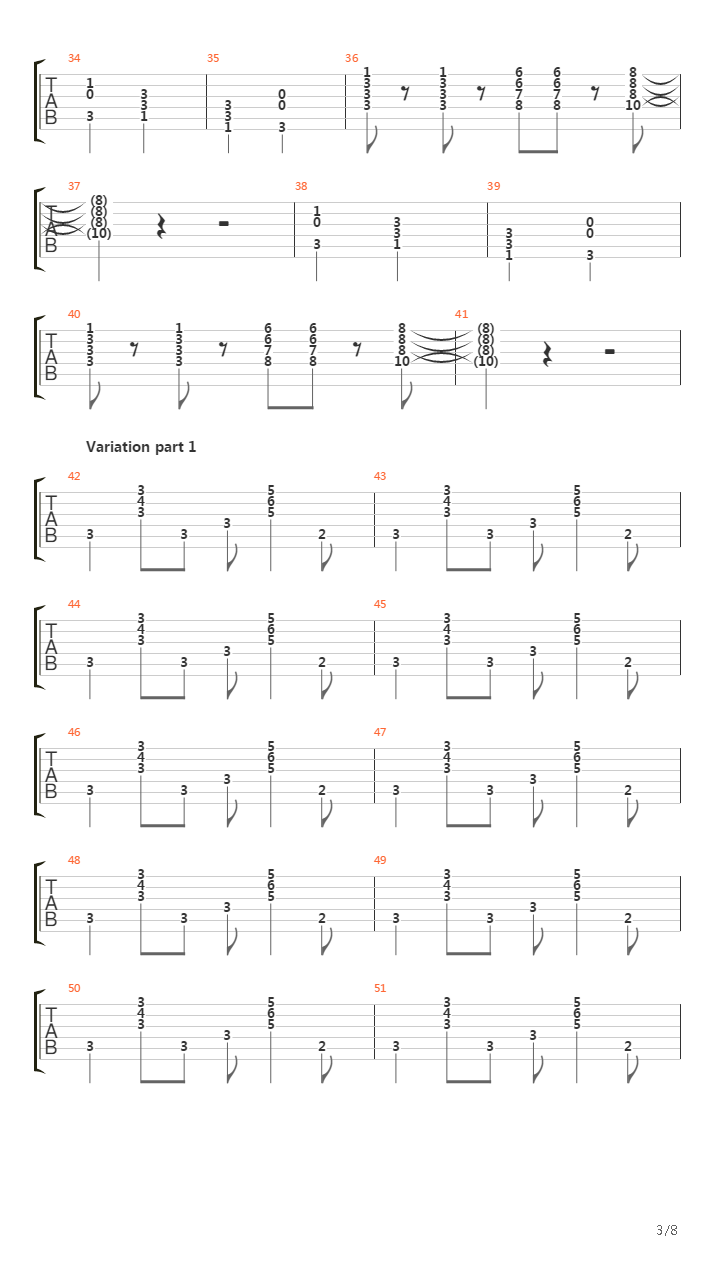 Return Of The Prodigal Son吉他谱