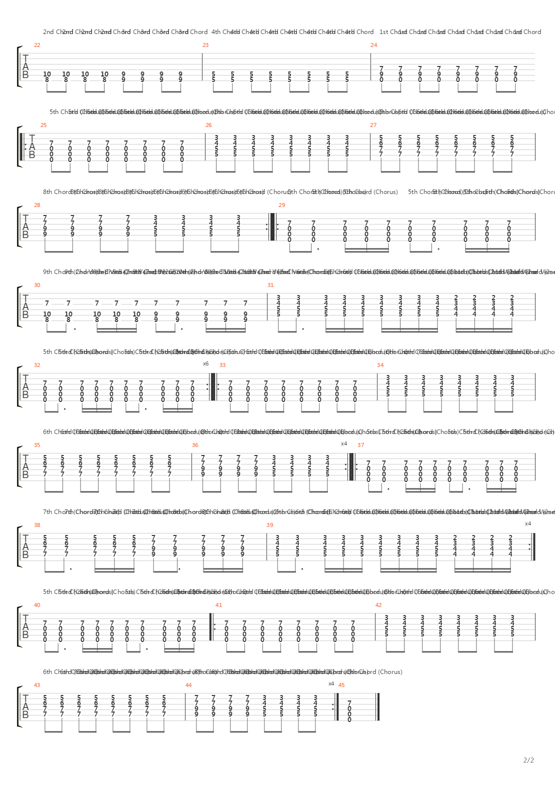 Modern Leper吉他谱