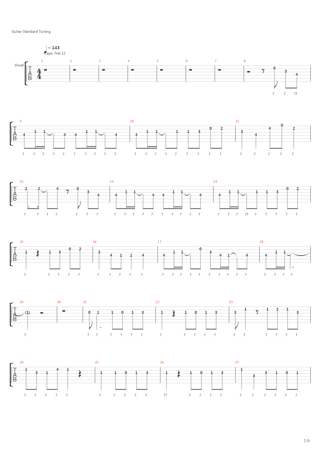 Only My Railgun吉他谱