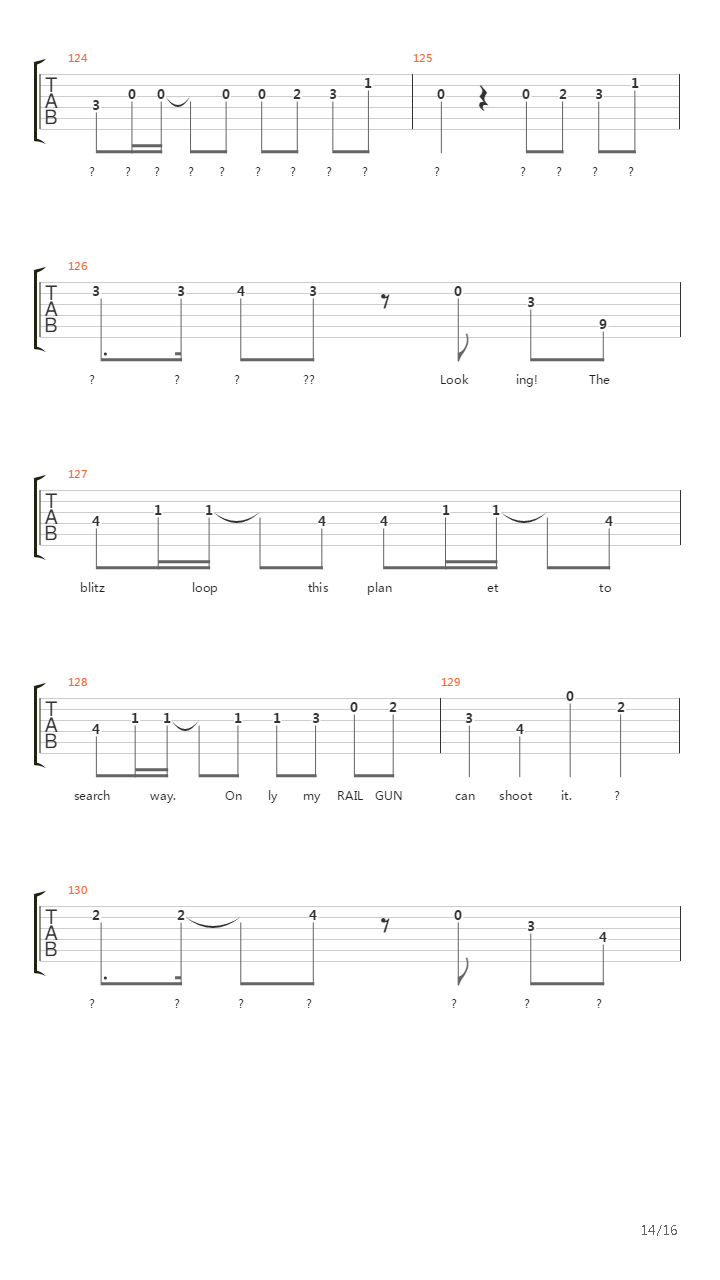 Only My Railgun吉他谱
