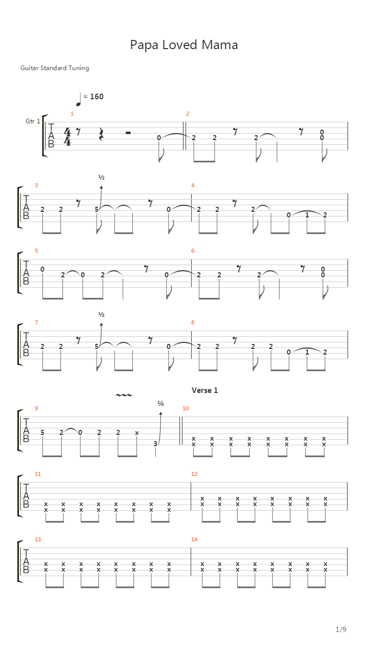 Papa Loved Mama吉他谱
