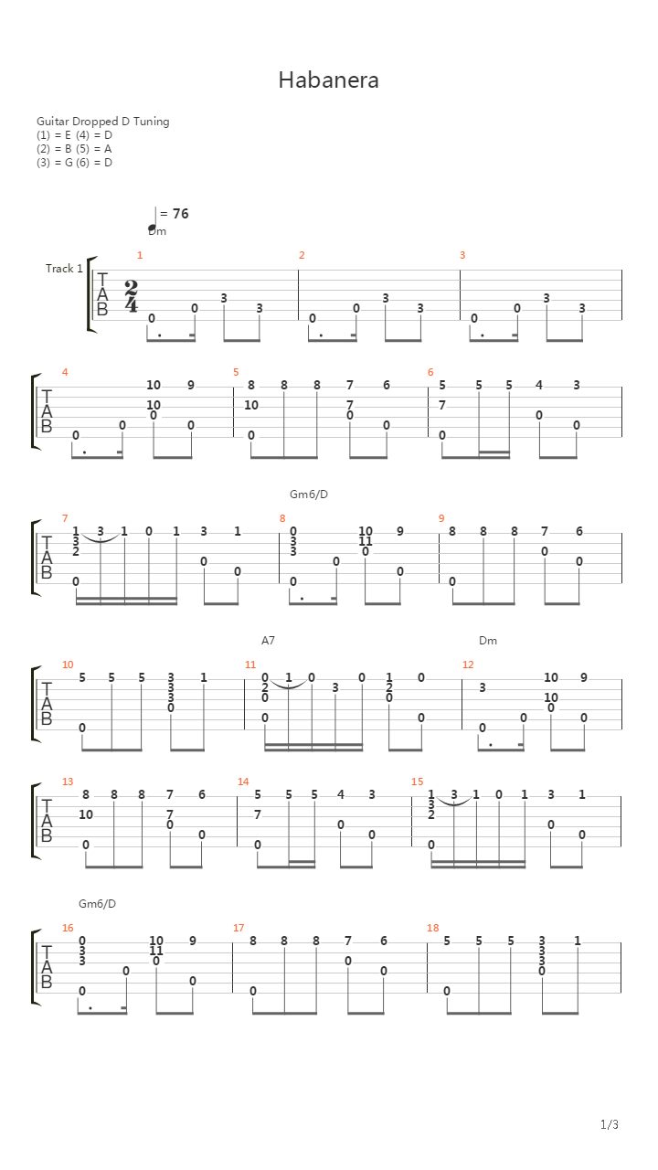 Habanera De Carmen吉他谱