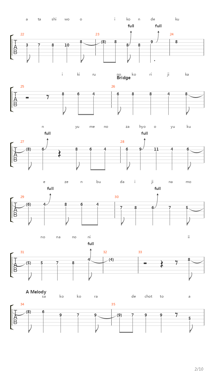 Alchemy吉他谱