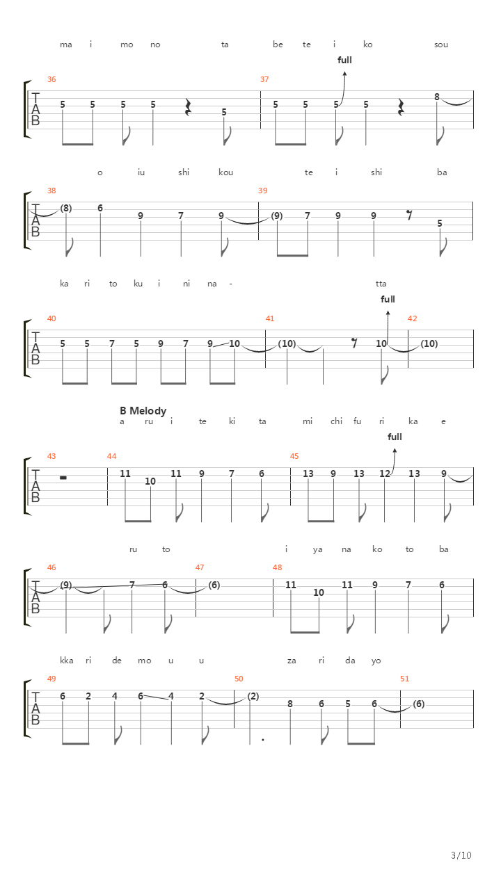 Alchemy吉他谱