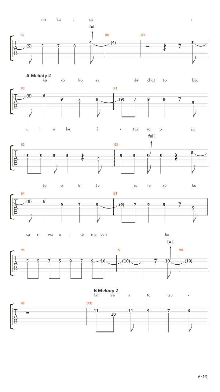 Alchemy吉他谱