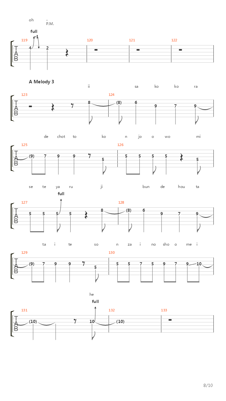 Alchemy吉他谱