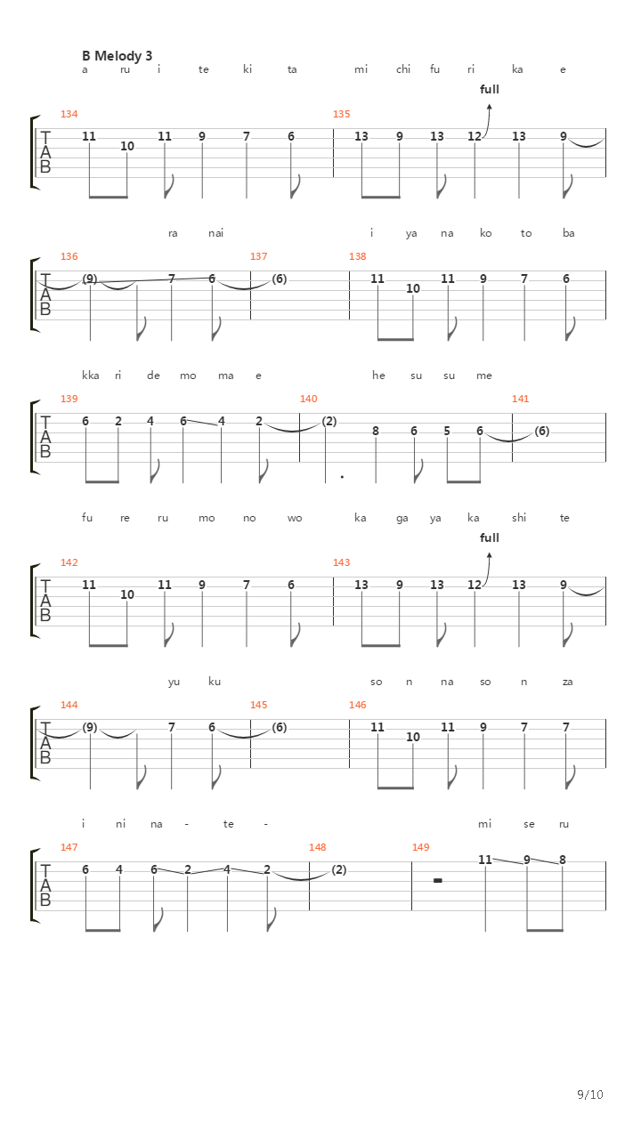 Alchemy吉他谱