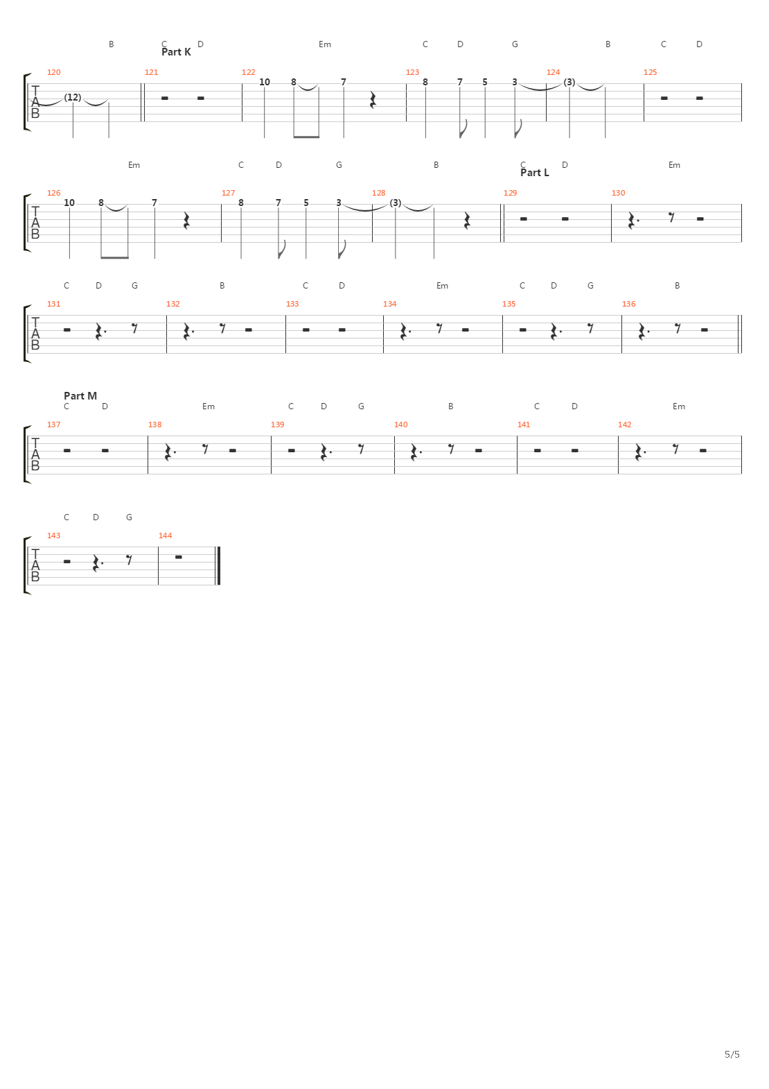 Itsuka吉他谱