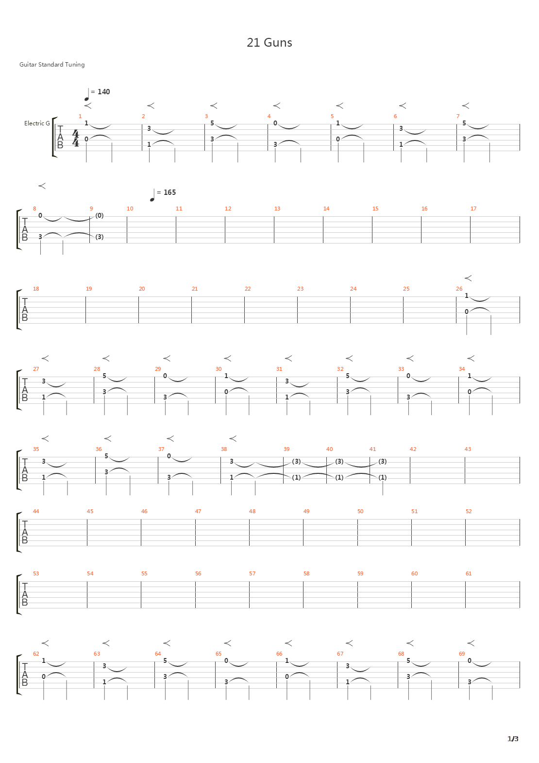 21 Guns (Instrumental)吉他谱